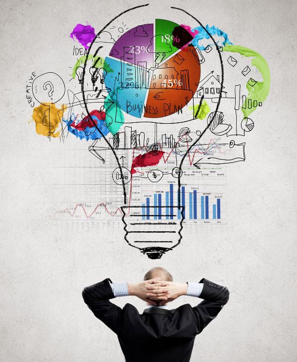 Venta Directa y Multinivel Curso crear un multinivel Objetivo
